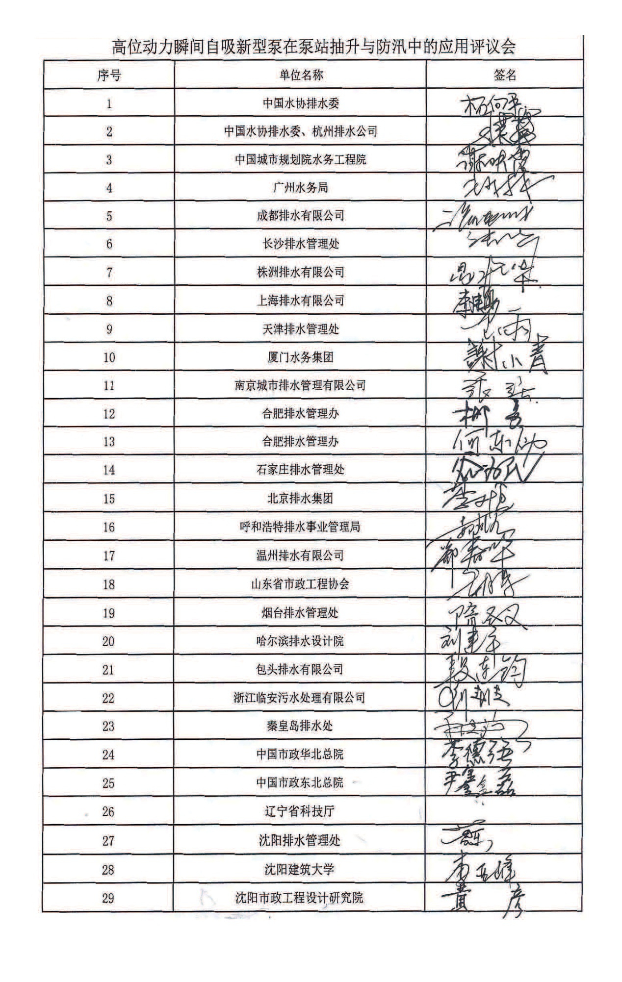 自吸新型泵在泵站抽升與防汛中的應(yīng)用評(píng)議會(huì)